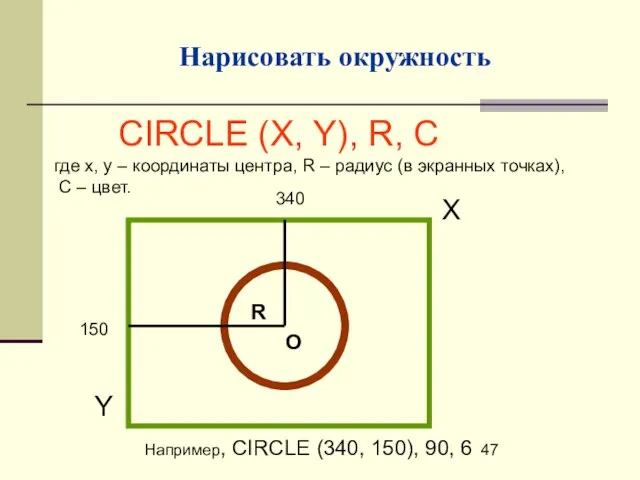 Нарисовать окружность CIRCLE (X, Y), R, C где х, у – координаты