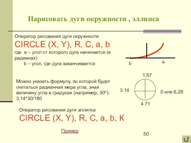 Нарисовать дуги окружности , эллипса Оператор рисования дуги окружности CIRCLE (X, Y),