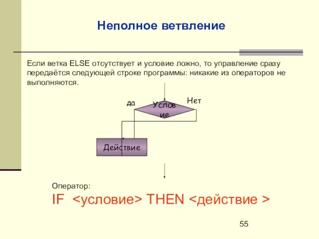 Неполное ветвление Условие Действие да Нет Оператор: IF THEN Если ветка ELSE