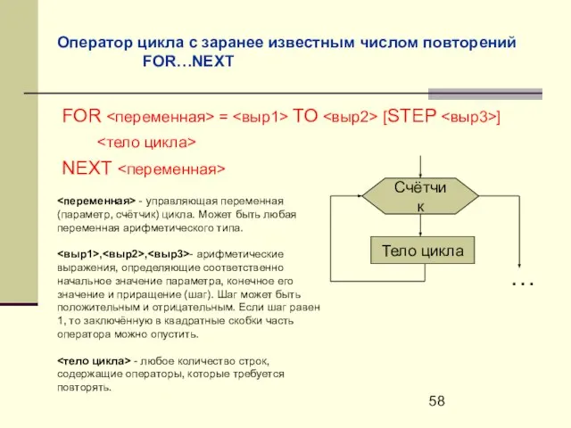 Оператор цикла с заранее известным числом повторений FOR…NEXT FOR = TO [STEP