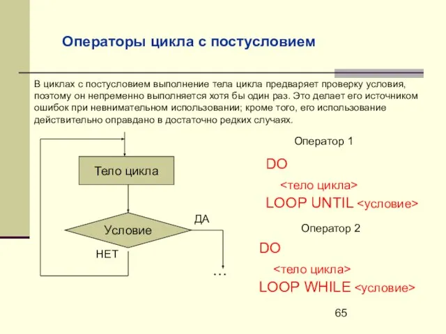 Операторы цикла с постусловием В циклах с постусловием выполнение тела цикла предваряет