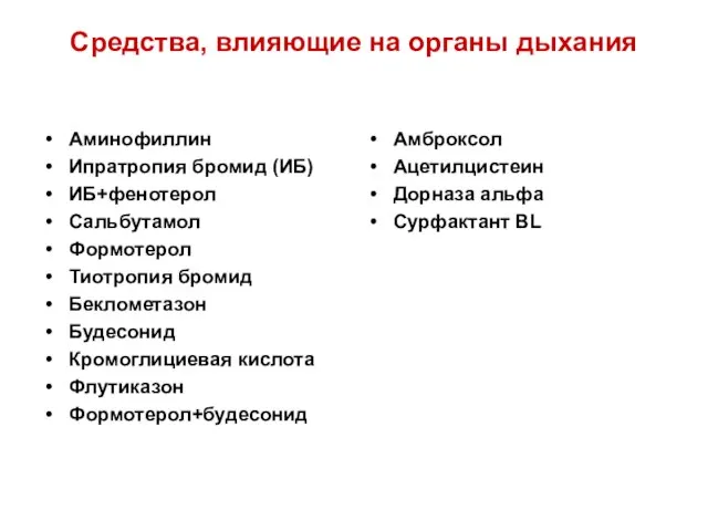 Средства, влияющие на органы дыхания Аминофиллин Ипратропия бромид (ИБ) ИБ+фенотерол Сальбутамол Формотерол