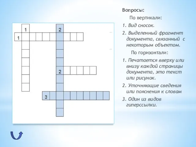 Вопросы: По вертикали: 1. Вид сносок. 2. Выделенный фрагмент документа, связанный с