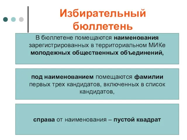 Избирательный бюллетень В бюллетене помещаются наименования зарегистрированных в территориальном МИКе молодежных общественных