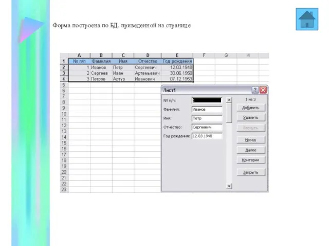 Форма построена по БД, приведенной на странице