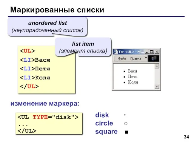 Маркированные списки Вася Петя Коля unordered list (неупорядоченный список) list item (элемент