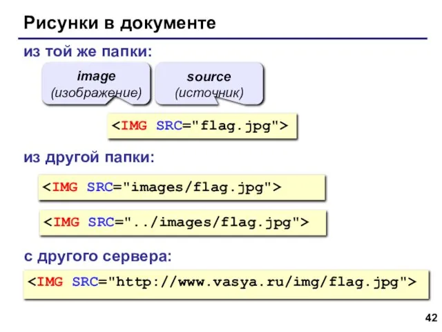 Рисунки в документе из той же папки: из другой папки: с другого