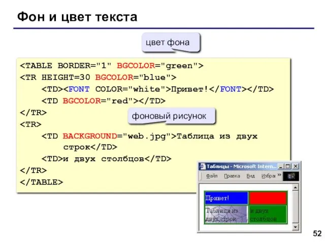 Фон и цвет текста Привет! Таблица из двух строк и двух столбцов цвет фона фоновый рисунок