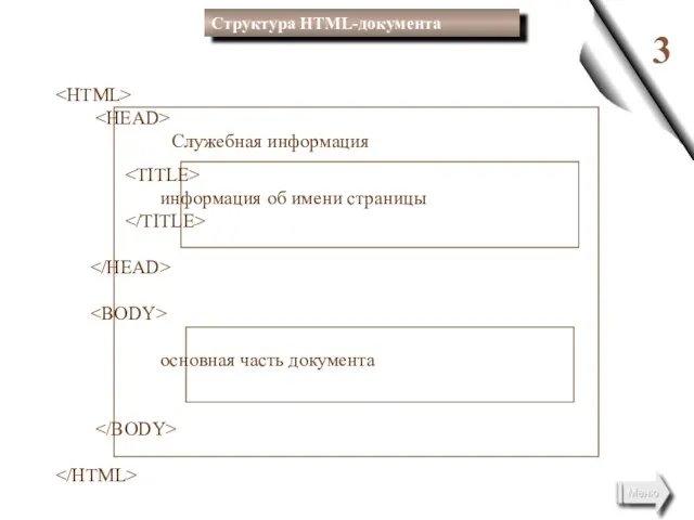 3 Служебная информация информация об имени страницы основная часть документа Структура HTML-документа