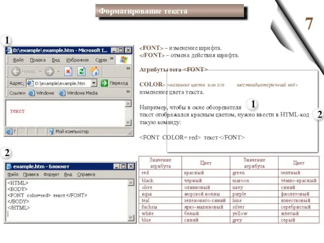 7 – изменение шрифта. – отмена действия шрифта. Атрибуты тега COLOR= «название