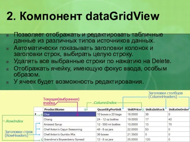 2. Компонент dataGridView Позволяет отображать и редактировать табличные данные из различных типов