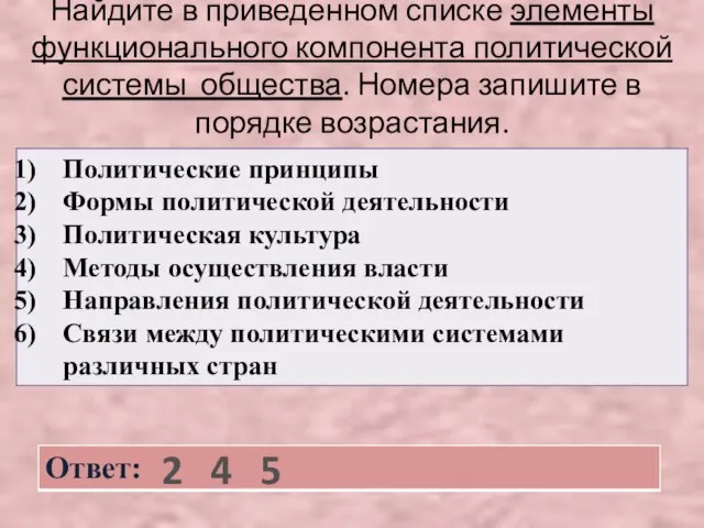 Найдите в приведенном списке элементы функционального компонента политической системы общества. Номера запишите