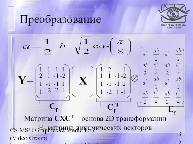 CS MSU Graphics & Media Lab (Video Group) http://www.compression.ru/video/ Преобразование Y= Матрица