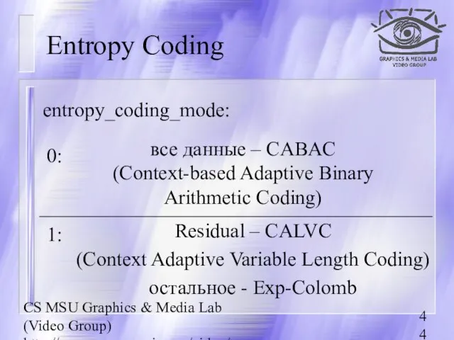 CS MSU Graphics & Media Lab (Video Group) http://www.compression.ru/video/ Entropy Coding entropy_coding_mode: