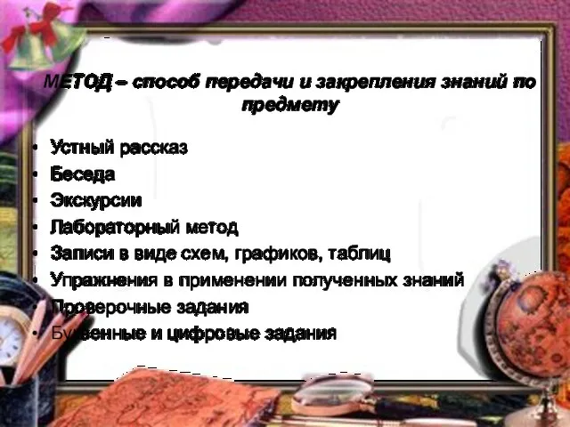 МЕТОД – способ передачи и закрепления знаний по предмету Устный рассказ Беседа