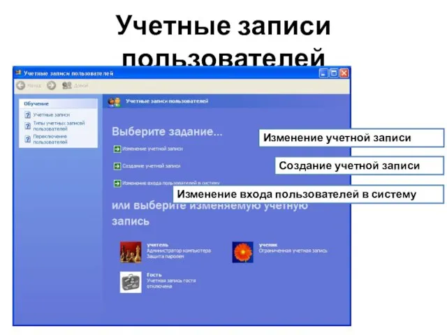 Учетные записи пользователей Изменение учетной записи Создание учетной записи Изменение входа пользователей в систему