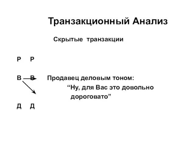 Транзакционный Анализ Скрытые транзакции Р Р В В Продавец деловым тоном: “Ну,