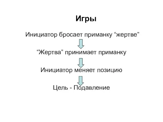 Игры Инициатор бросает приманку “жертве” “Жертва” принимает приманку Инициатор меняет позицию Цель - Подавление