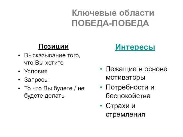 Позиции Высказывание того, что Вы хотите Условия Запросы То что Вы будете