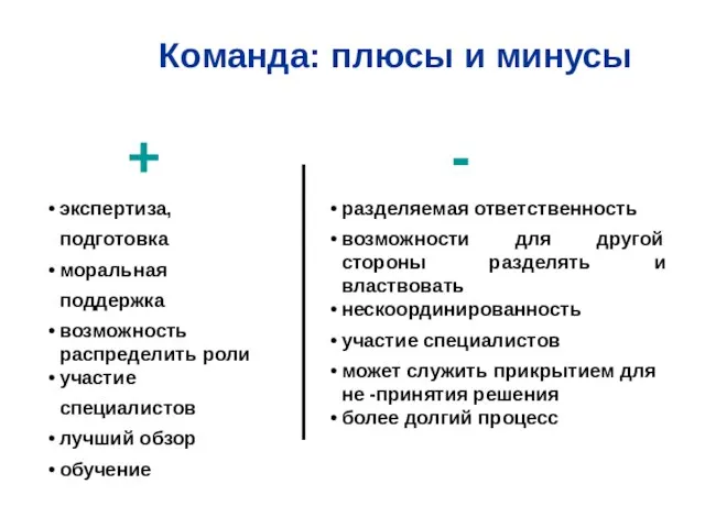 Команда: плюсы и минусы разделяемая ответственность возможности для другой стороны разделять и