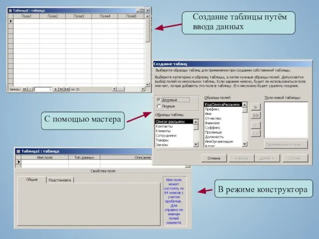 Создание таблицы путём ввода данных С помощью мастера В режиме конструктора