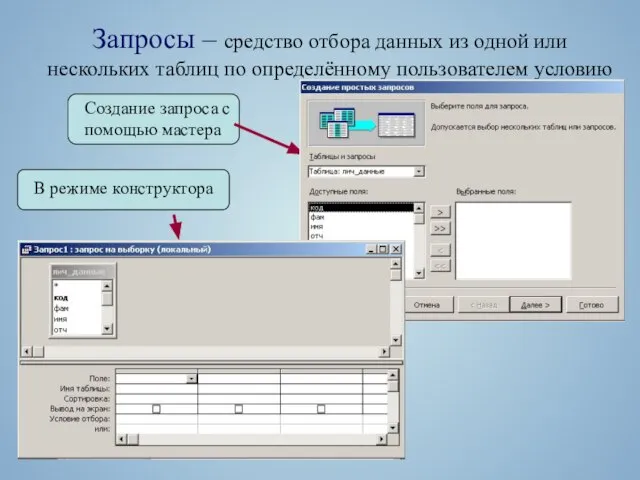 Запросы – средство отбора данных из одной или нескольких таблиц по определённому