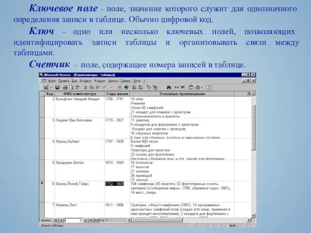 Ключевое поле – поле, значение которого служит для однозначного определения записи в