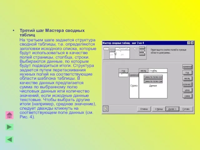 Третий шаг Мастера сводных таблиц На третьем шаге задается структура сводной таблицы,