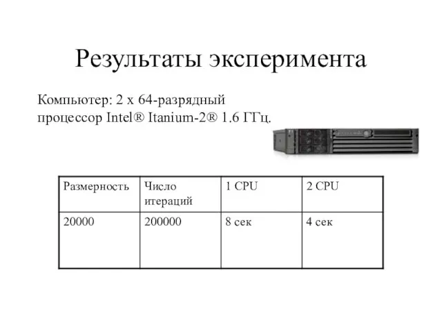 Результаты эксперимента Компьютер: 2 x 64-разрядный процессор Intel® Itanium-2® 1.6 ГГц.