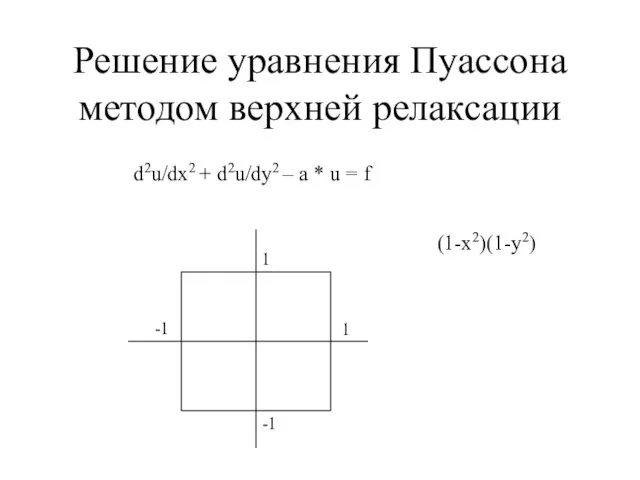 Решение уравнения Пуассона методом верхней релаксации d2u/dx2 + d2u/dy2 – a *