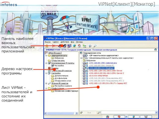 Панель наиболее важных пользовательских приложений Дерево настроек программы Лист ViPNet -пользователей и состояние их соединений ViPNet[Клиент][Монитор]