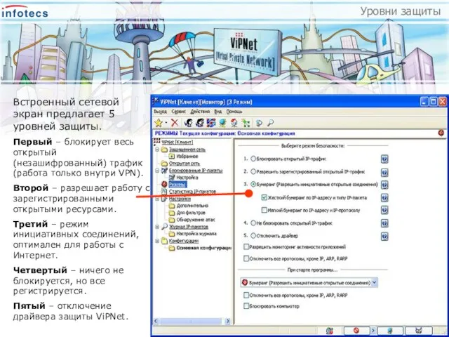 Встроенный сетевой экран предлагает 5 уровней защиты. Первый – блокирует весь открытый