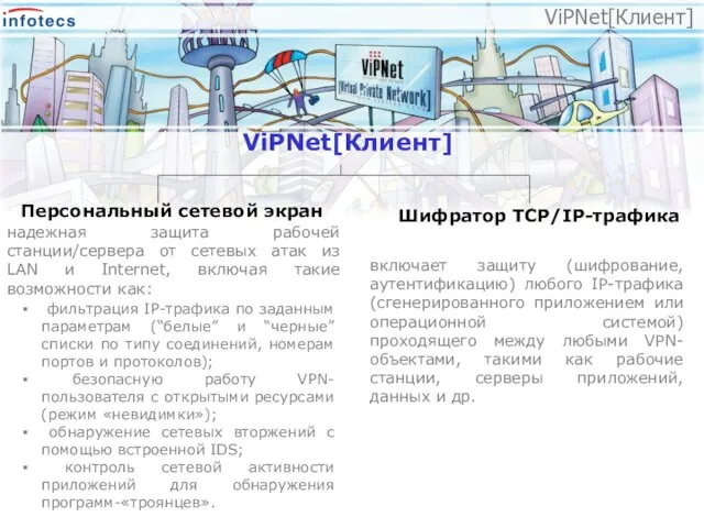 ViPNet[Клиент] Персональный сетевой экран Шифратор TCP/IP-трафика надежная защита рабочей станции/сервера от сетевых