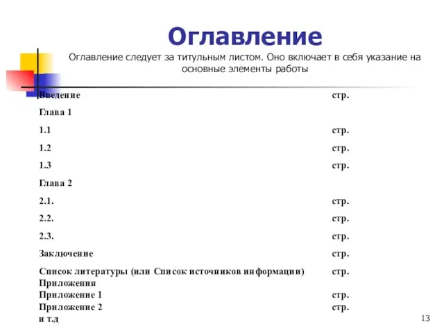 Оглавление Оглавление следует за титульным листом. Оно включает в себя ука­зание на основные элементы работы