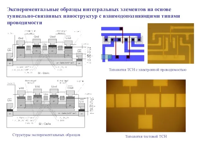 Экспериментальные образцы интегральных элементов на основе туннельно-связанных наноструктур с взаимодополняющими типами проводимости