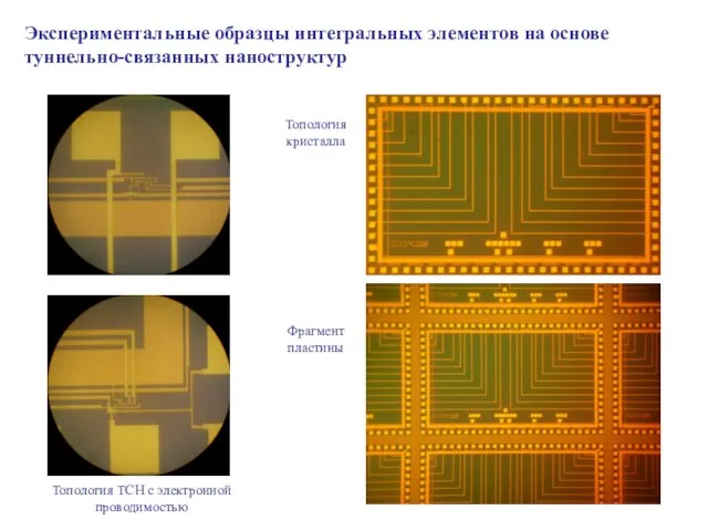 Экспериментальные образцы интегральных элементов на основе туннельно-связанных наноструктур Топология кристалла Фрагмент пластины