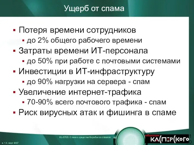 Ущерб от спама Потеря времени сотрудников до 2% общего рабочего времени Затраты