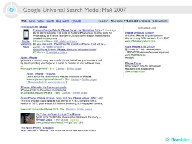 Google Universal Search Model: Май 2007