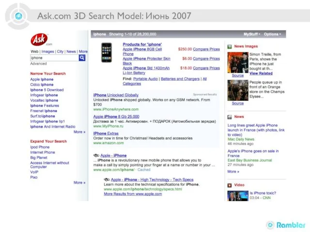 Ask.com 3D Search Model: Июнь 2007