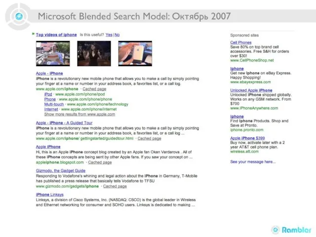 Microsoft Blended Search Model: Октябрь 2007