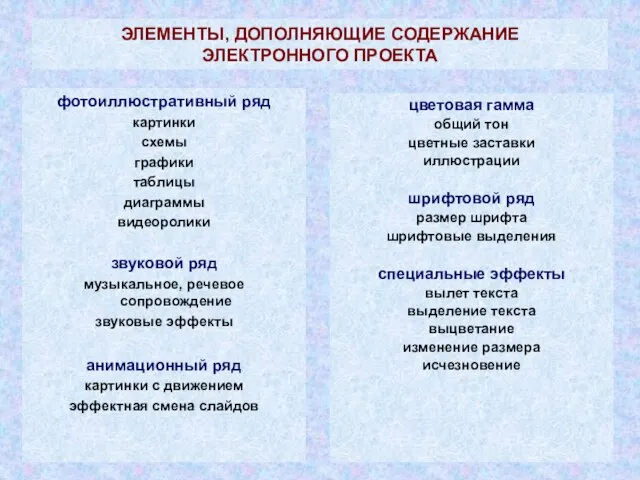 ЭЛЕМЕНТЫ, ДОПОЛНЯЮЩИЕ СОДЕРЖАНИЕ ЭЛЕКТРОННОГО ПРОЕКТА фотоиллюстративный ряд картинки схемы графики таблицы диаграммы