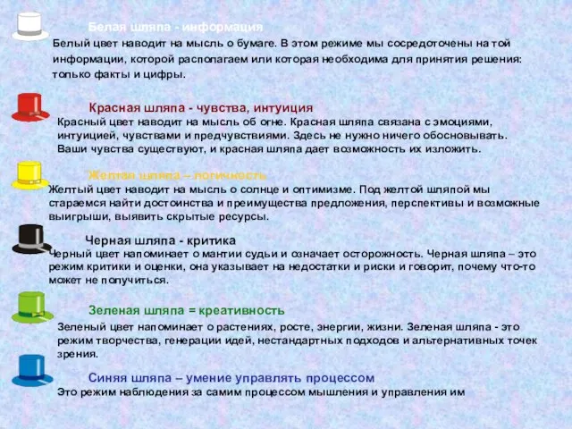 Белая шляпа - информация Белый цвет наводит на мысль о бумаге. В