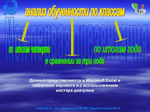 анализ обученности по классам по итогам четверти по итогам года в сравнении