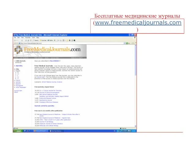 Бесплатные медицинские журналы (www.freemedicaljournals.com)