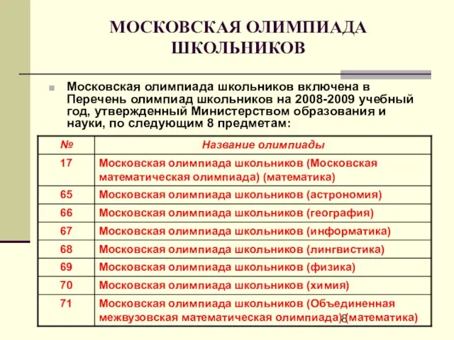 МОСКОВСКАЯ ОЛИМПИАДА ШКОЛЬНИКОВ Московская олимпиада школьников включена в Перечень олимпиад школьников на