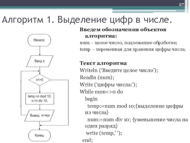 Алгоритм 1. Выделение цифр в числе. Введем обозначения объектов алгоритма: num –