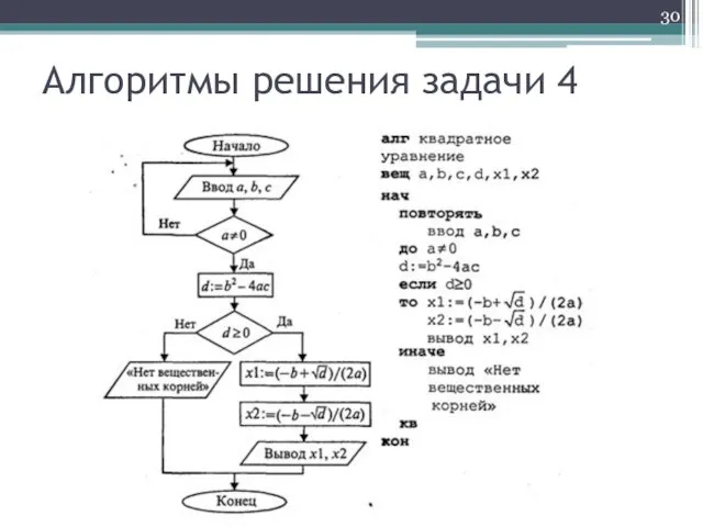 Алгоритмы решения задачи 4