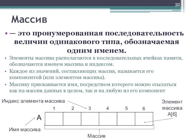 Массив Элементы массива располагаются в последовательных ячейках памяти, обозначаются именем массива и