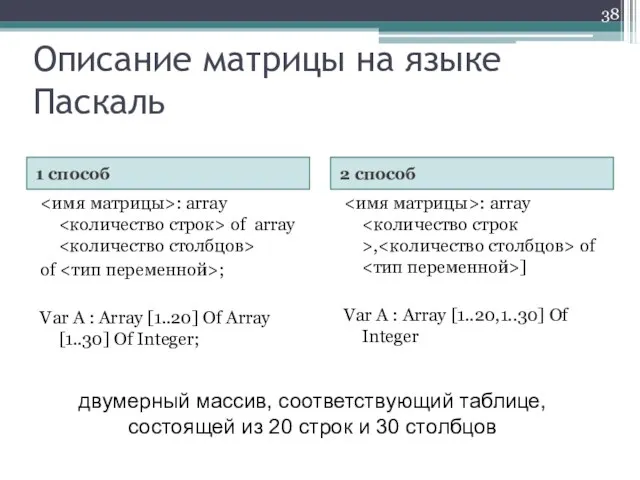 Описание матрицы на языке Паскаль 1 способ 2 способ : array of