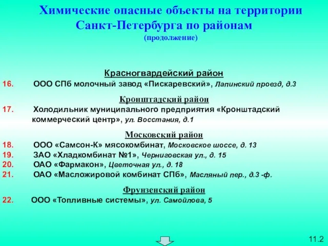 Красногвардейский район ООО СПб молочный завод «Пискаревский», Лапинский проезд, д.3 Кронштадский район